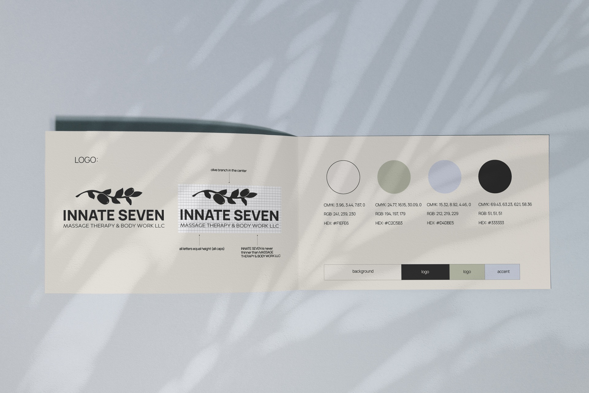 Innate Seven project image 2